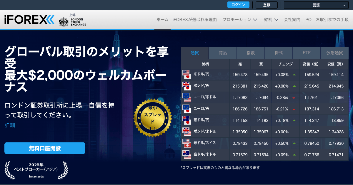 iFOREX 公式サイト